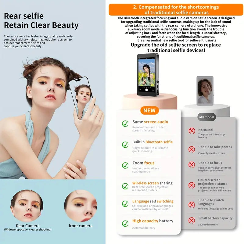 Magnetic Selfie Monitor – See Yourself While You Shoot