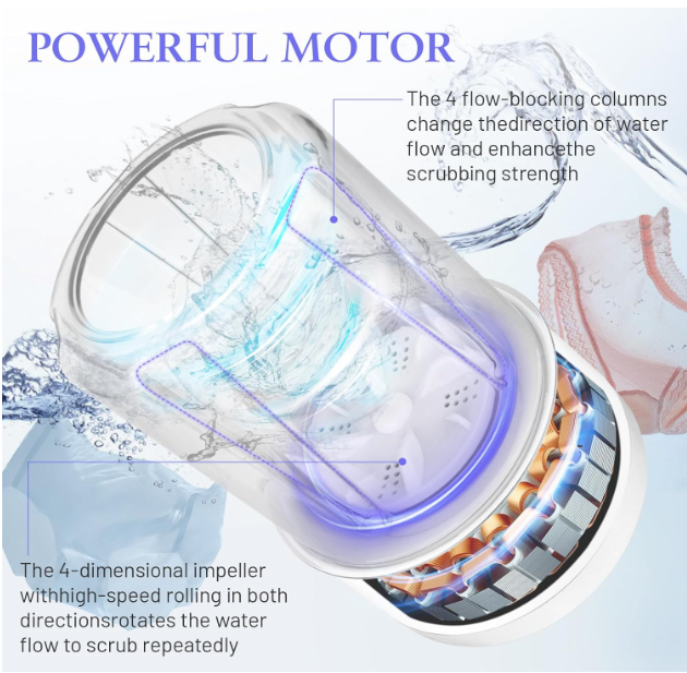 Mini Washing Machine – Compact, Powerful & Travel-Friendly!