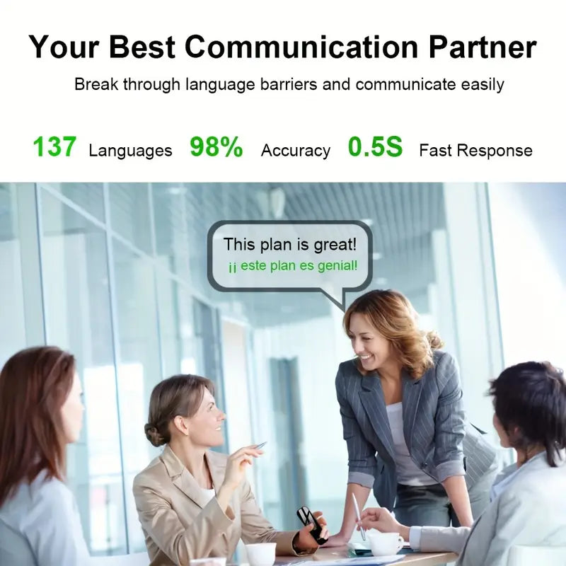 Portable Translator – Speak 137 Languages Instantly
