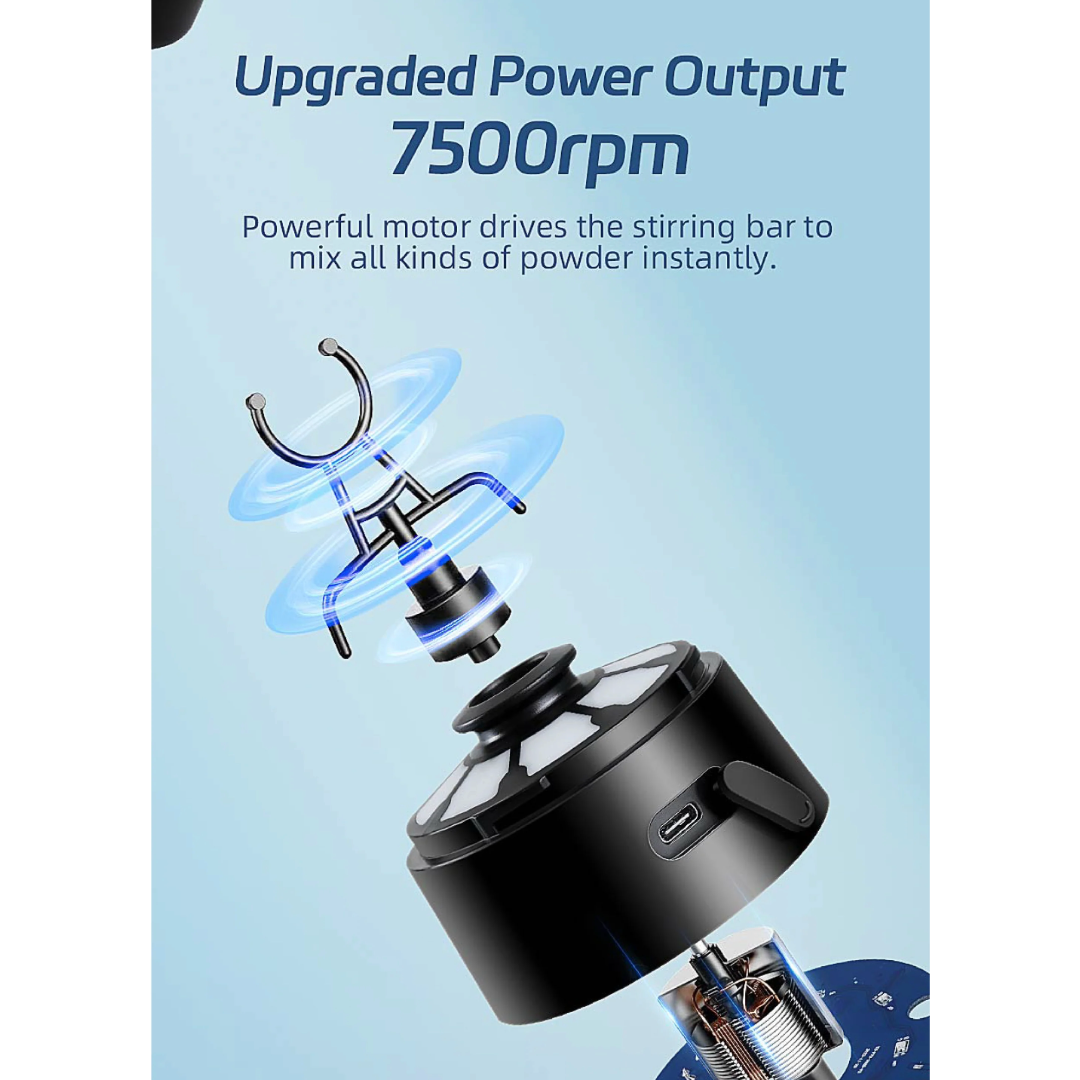 One Touch Shaker – Blend Anywhere in Seconds!