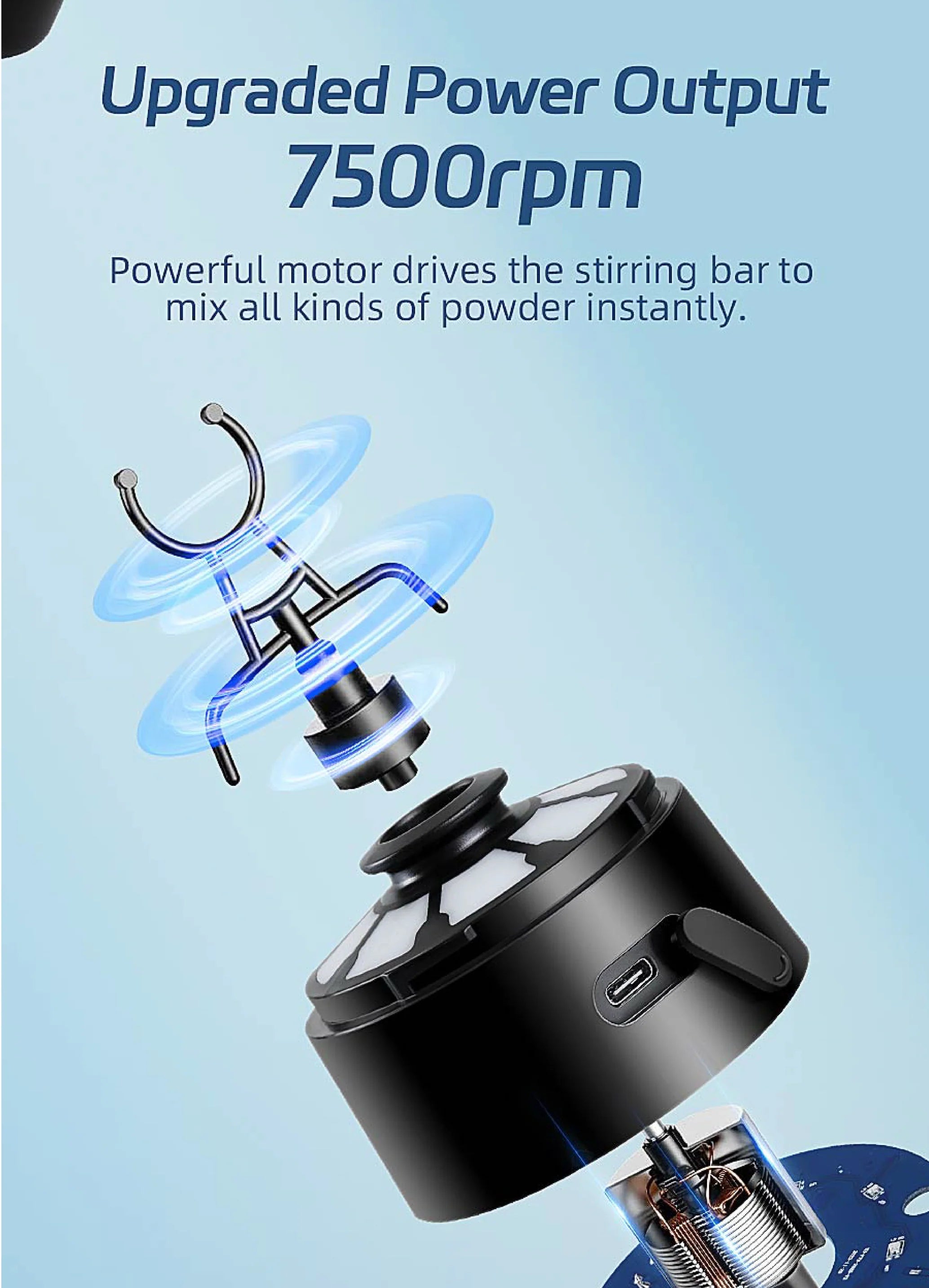 One Touch Shaker – Blend Anywhere in Seconds!