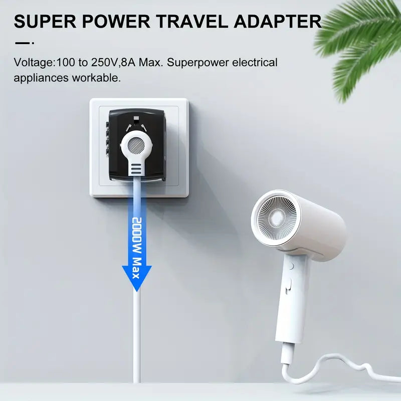 Universal Travel Adapter – Charge Anywhere in 170+ Countries