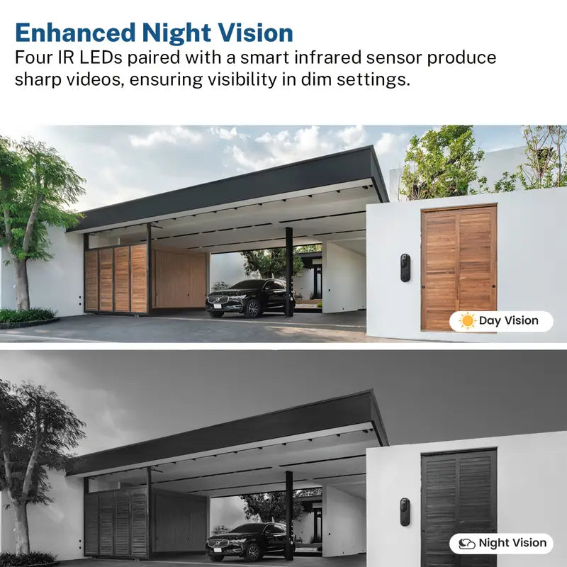 Smart Doorbell Camera – HD Security at Your Door