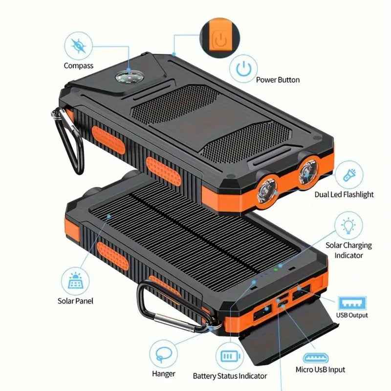 20,000mAh Solar Power Bank – Outdoor Charging Beast