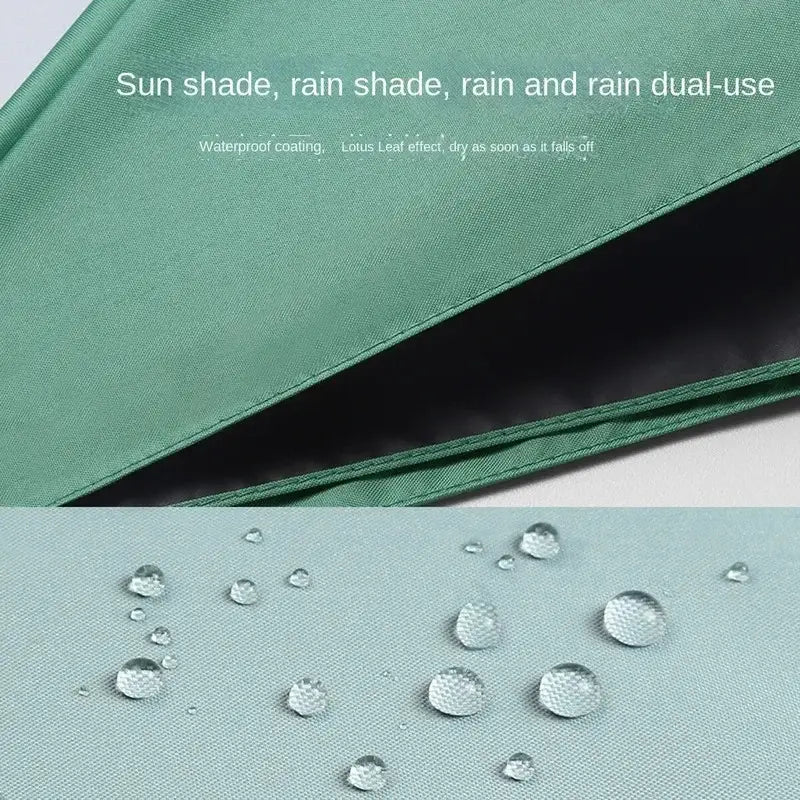 Mini Capsule Umbrella – UV & Rain Ready