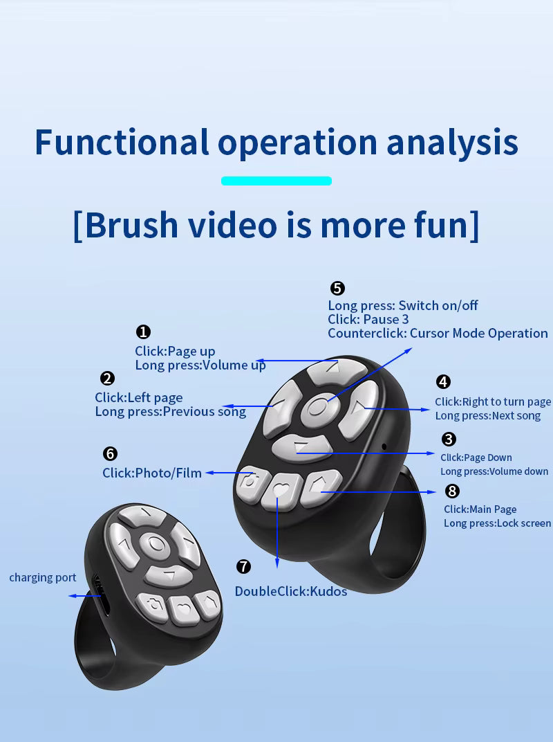 Wireless Bluetooth Camera Shutter Remote – TikTok & Selfie Control Ring