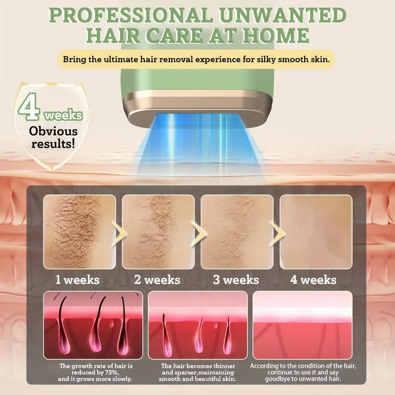 IPL Hair Removal Device - Smooth Skin, Salon-Free