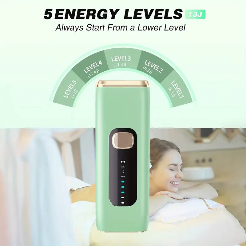 IPL Hair Removal Device - Smooth Skin, Salon-Free